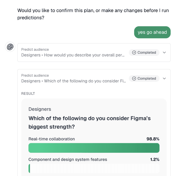 Ask me about your audience—I'll craft questions, run predictions, and interpret results.