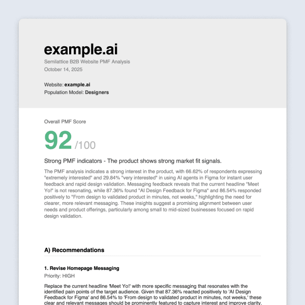 Get a product-market fit analysis of your B2B website based on Semilattice predicted audience questions.